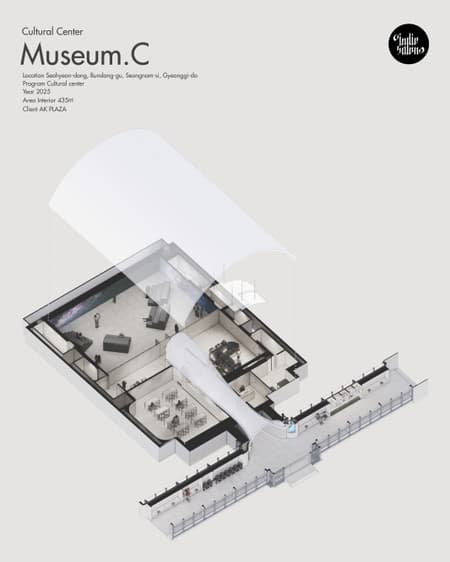 AK Plaza Museum C
